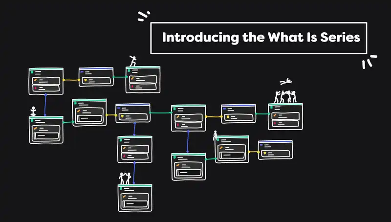 image for 'Model-Driven Engineering (MDE) is the future of software development'