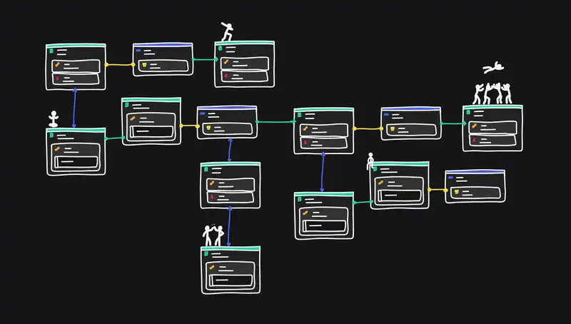 image for 'The future of model-driven engineering is becoming transparent'