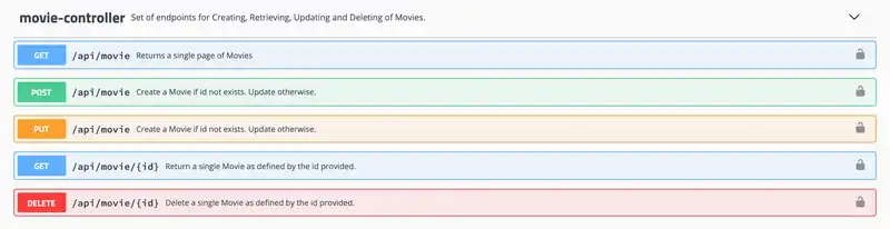 Codebots movies swagger specification