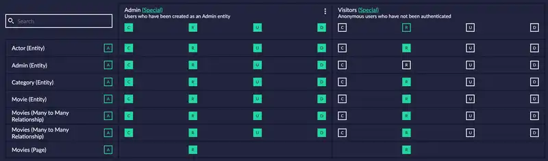 Codebots movie application security diagram