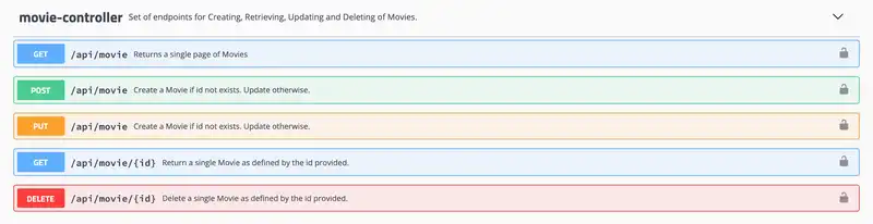 Codebots movies swagger specification