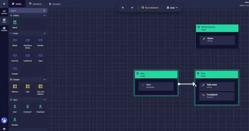 Snippet example in entity diagram