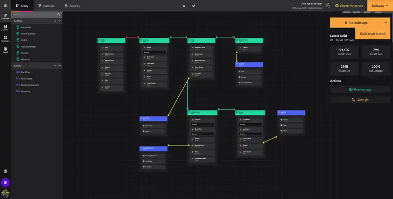 Showing the process of how to build to a different branch