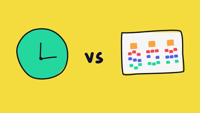 image for 'Why use hours vs story points when estimating software?'