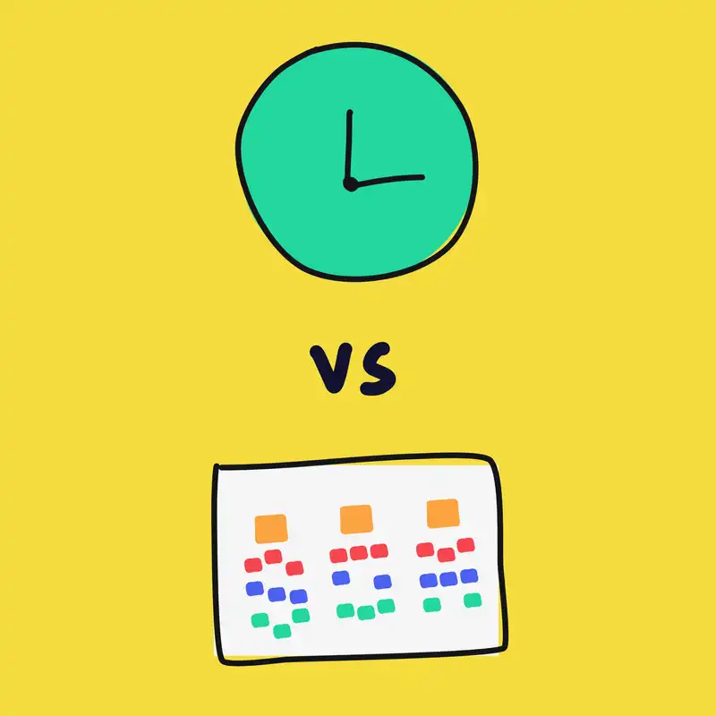 thumbnail for 'Why use hours vs story points when estimating software?'