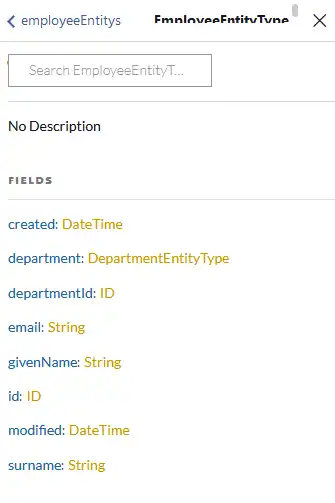 The employee entity docs