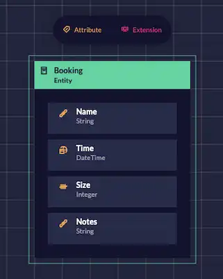 Entity Example