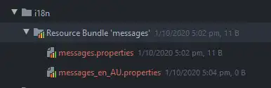 Message files tree structure
