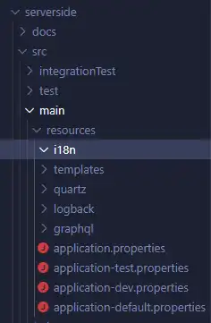 Server-side i18n resource bundle screenshot
