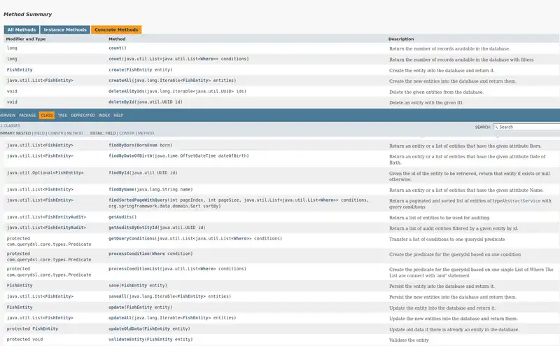 Javadoc method list for FishService